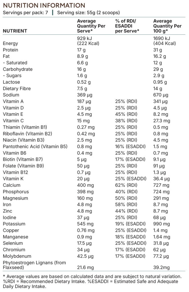 Power Bee 385g Nutrition Information